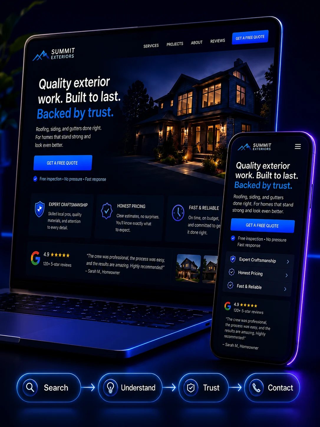Summit Exteriors website displayed on laptop and mobile phone screens showing home exterior work services with tagline Quality exterior work. Built to last. Backed by trust.
